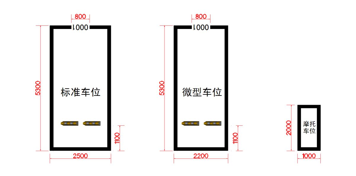 1.停车位尺寸图
